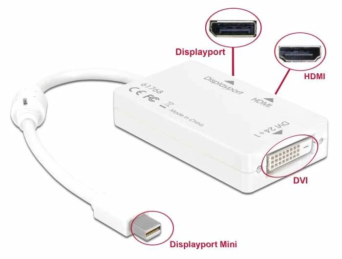 DELOCK Adapteris mini Displayport 1.1 kištukas > Displayport / HDMI / DVI lizdas pasyvus baltas