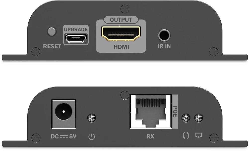 HDMI IP PoE receiver galinių jungčių išdėstymas