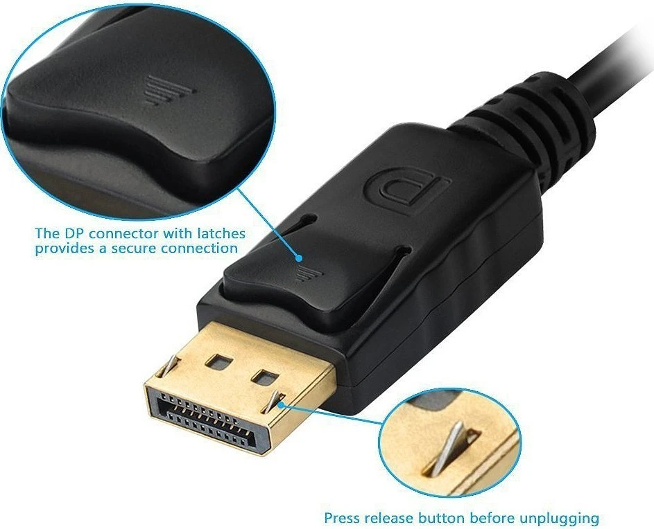 Adapteris AV Equip Equip Displayport->HDMI/VGA/DVI Adapteris St/Bu juodas