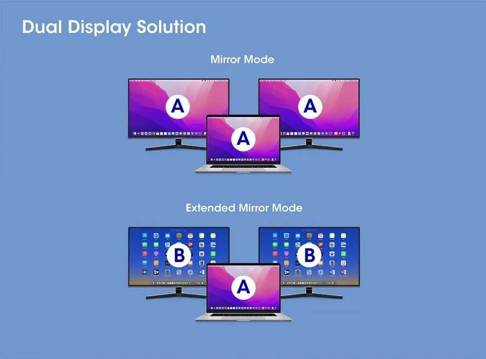 Adapteris AV Manhattan Manhattan Hub Adapteris USB-C 3.2 na 4K HDMI VGA USB-A USB-C PD 87W