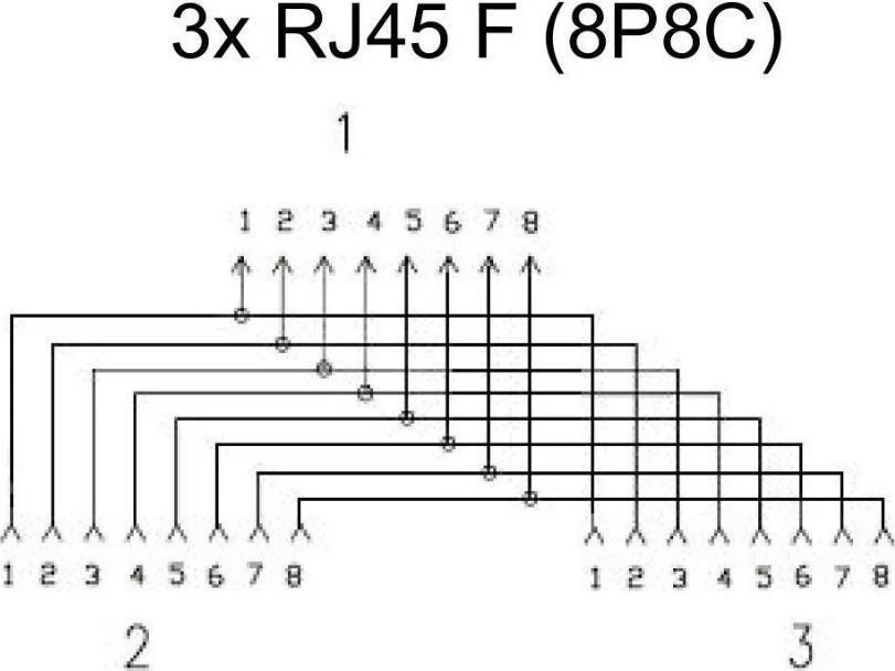 Adapteris AV MicroConnect RJ45 Ethernet Y adapteris RJ45