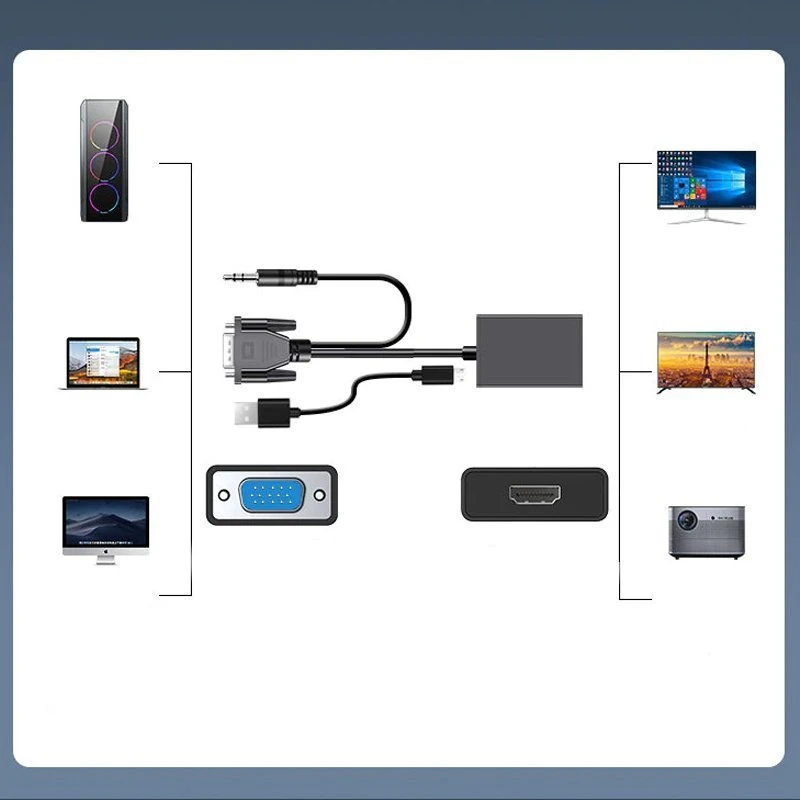 Retoo VGA+garso į HDMI signalo adapteris
