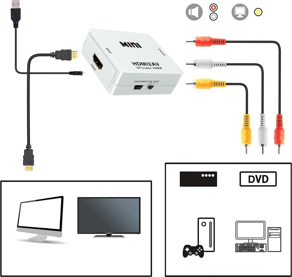 AV RCA į HDMI signalo adapteris