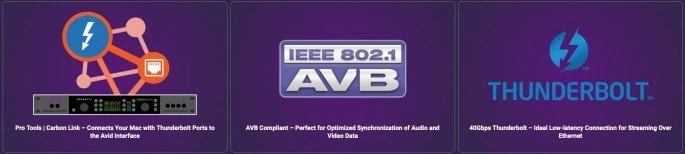 Sonnet Thunderbolt AVB adapterio technologijų palyginimas