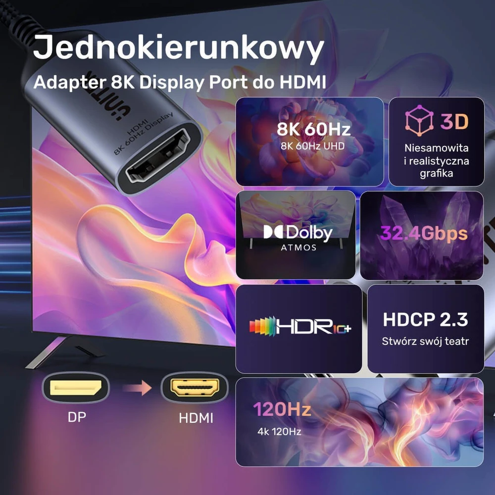Adapteris AV Unitek DisplayPort – HDMI rodyklė (V1611A01)