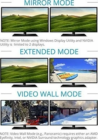 Adapteris HDMI kištukas ir Displayport lizdas microUSB maitinimo blokas 4K 60Hz Delock 24cm