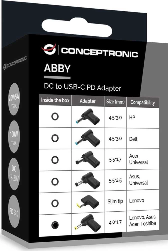 Conceptronic USB-C adapterių suderinamumo lentelė