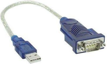 USB į RS-232 adapteris su skaidriu laidu