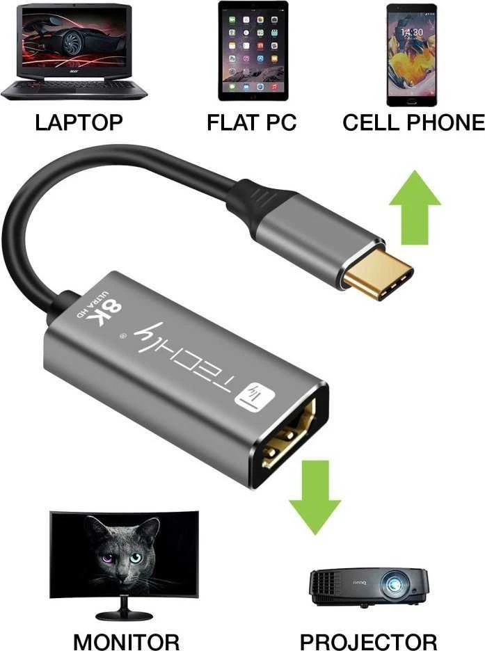 Techly USB-C į HDMI adapteris su 8K suderinamumo schema