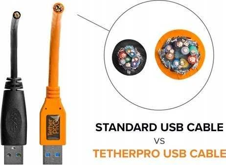 Tether Tools Pro Right Angle Adapteris iš USB 3.0 į USB-C