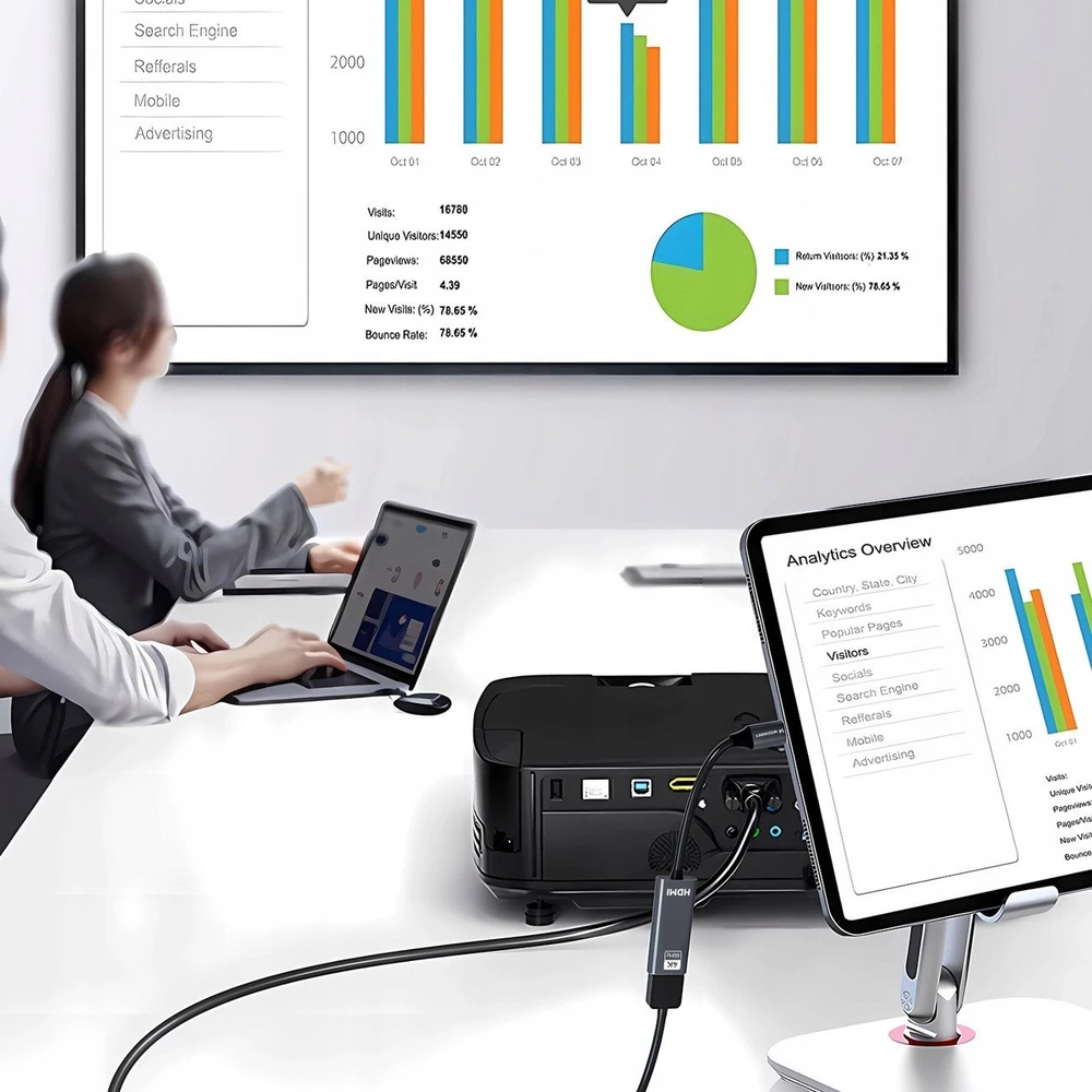 Wozinsky WACH-01 USB-C - HDMI 4K 60Hz Adapteris - Juodas