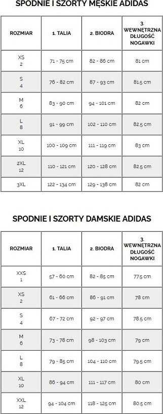 Šortai bramkarskie vyrams adidas Condivo 22 GK pilka HB1628 (M)