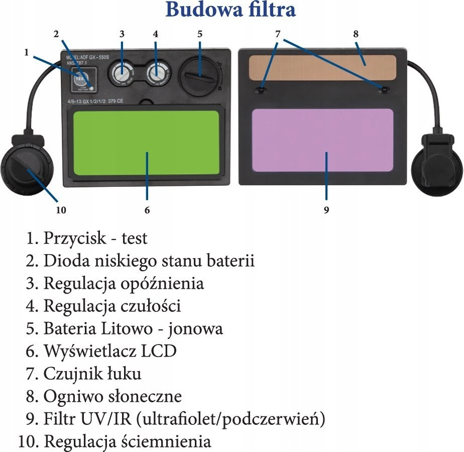 ADLER SUVIRINIMO ŠALMAS MIG/MMA/TIG LIDER-550S TRUE COLOR