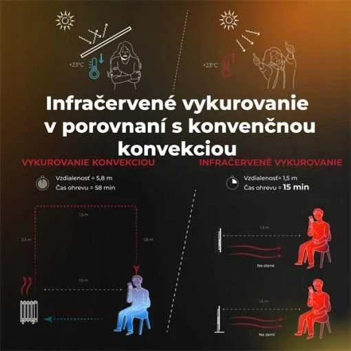 AENO Premium Eco Smart Heater, 700W, Grūdintas stiklas, Infraraudonųjų spindulių+konvekcinis šildymo tipas, LED ekranas, Kištuko tipas: Europa (E/F tipas), Pilkas