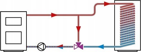 Afriso temperatūros vožtuvas ATV 553, DN32, Rp1 1/4'', kvs 9, 45°C