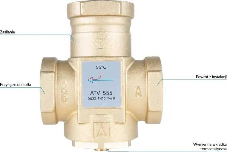 Afriso TEMP. VOŽTUVAS ATV 555,DN32,RP5/4",KVS9.55