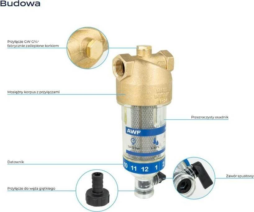 Afriso AWF120 3/4 geriamojo vandens filtras su atbuliniu plovimu 4212000