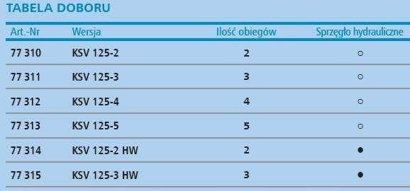 Afriso 2 - loku kolektors KSV 125-2 ar stiprin., izol.