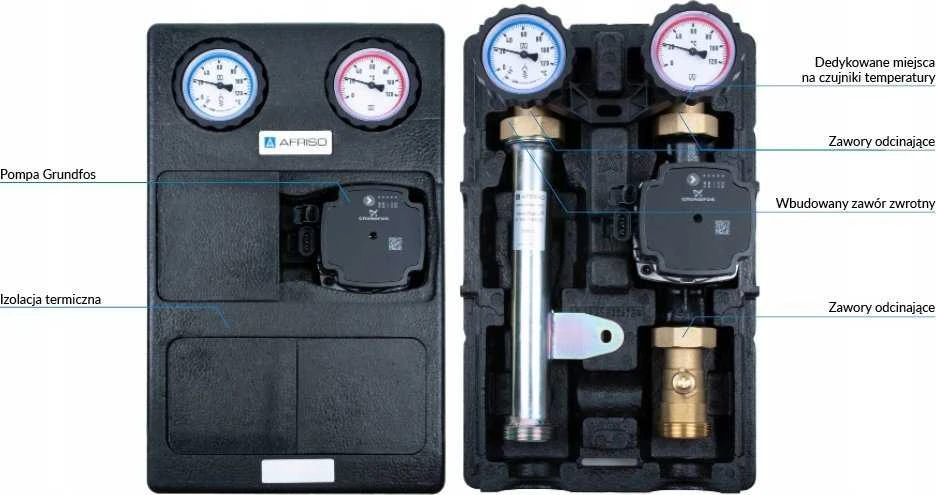Afriso PrimoTherm K 180-1 DN25 GP siurblinė grupė, Grundfos UPM3 Hybrid siurblys