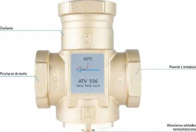 Afriso TEMP. VOŽTUVAS ATV 556,DN32,RP5/4",KVS9.60