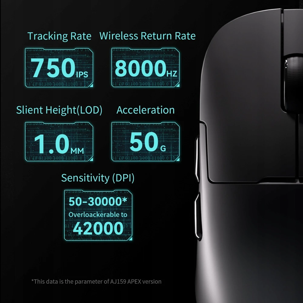 „Ajazz AJ159 APEX 3950-8K“ belaidė pelė su prijungimo stotele