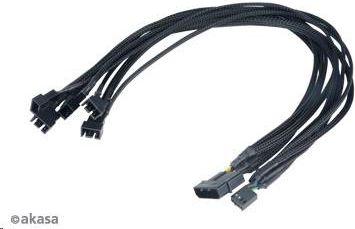 Akasa 4-pin - 4-pin x5, 0,45 m, Juoda (AK- CBFA03- 45)