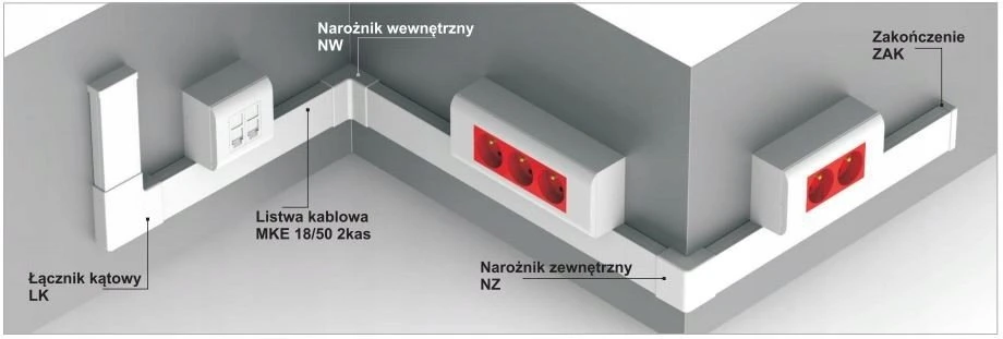 Aks_Zielonka Installation tray Aks Zielonka. 2000 x 18 x 20 mm. baltas
