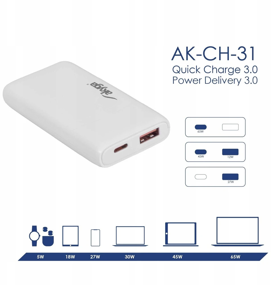 USB C tipo ir USB A tipo maitinimo adapteris - 5-20V/1.35-3A - Akyga AK-CH-31