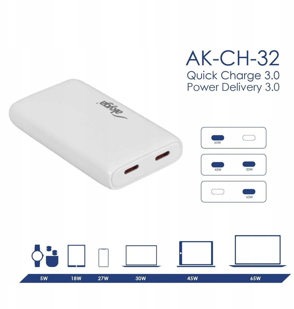 Akyga AK-CH-32 2x USB C 5-20V/2.25-3A maitinimo adapteris