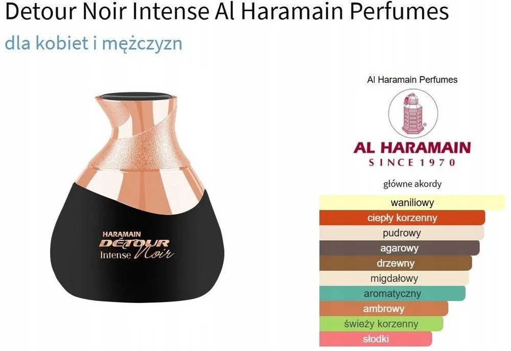 Al Haramain Detour Noir Intense EDP parfumuotas vanduo unisex, 100 ml