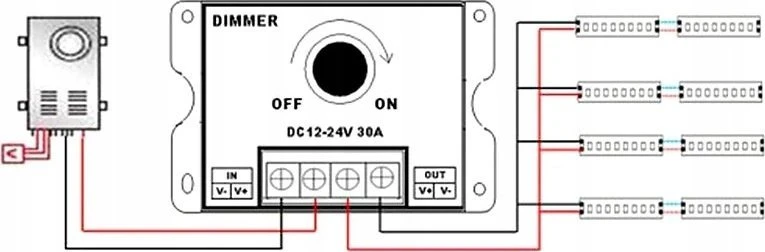 Alantec USB durų atidarymo jutiklis - 2m laidas AVIZIO POWER