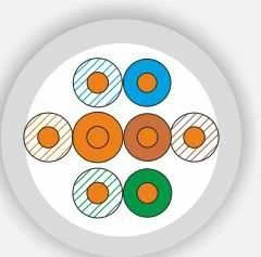 Alantec A-LAN KKU5ZOL0.5 tinklo kabelis geltonas 0,5 m Cat5e U/UTP (UTP)