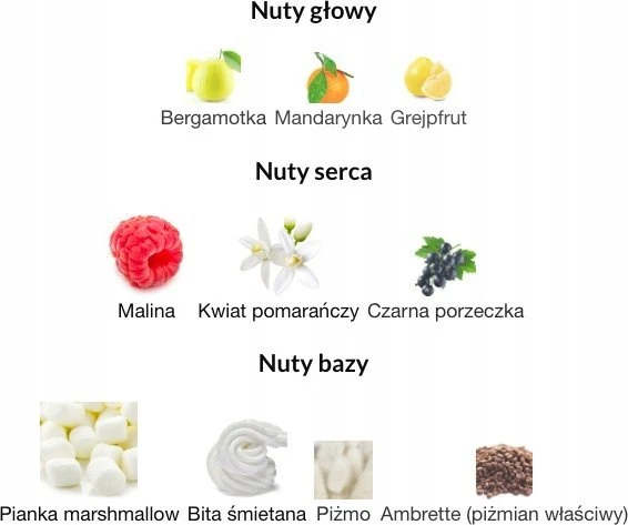 Kvepalai moterims Maison Alhambra Reyna EDP, 100 ml