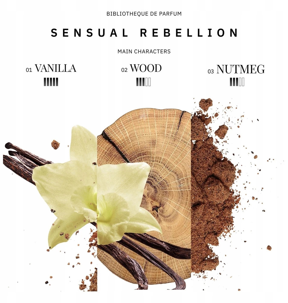 Alkotest Bibliotheque De Parfum Sensual Rebellion EDP purškiamas mėginys 2ml