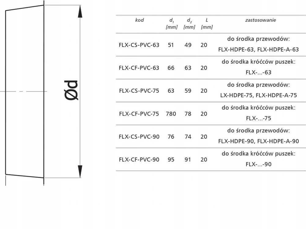 Kondicionierius Plastikinė aklė ALNOR DN75