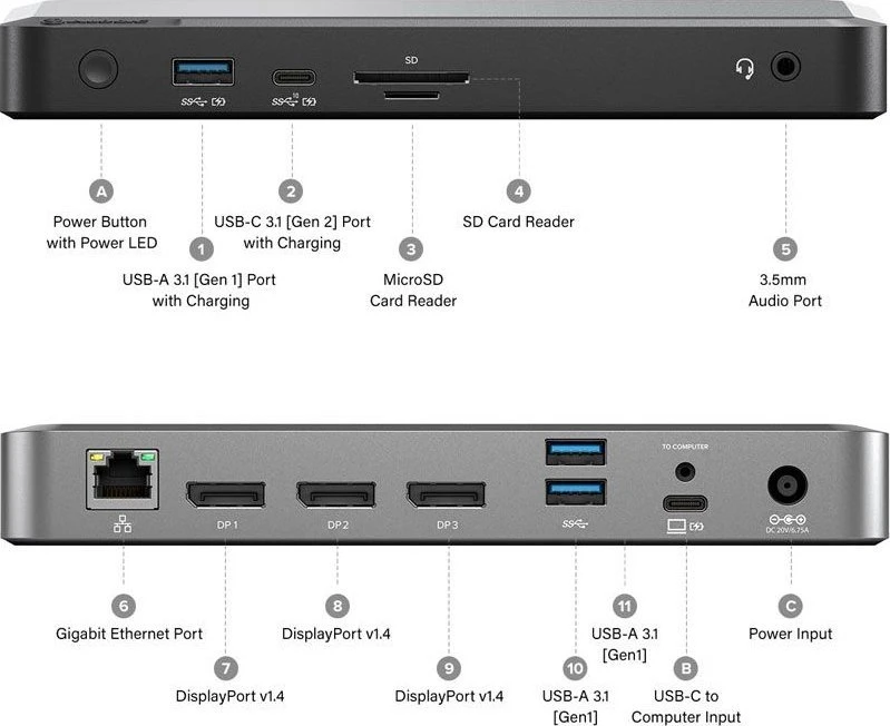 Alogic Dx3 Triple 4K Ekranas