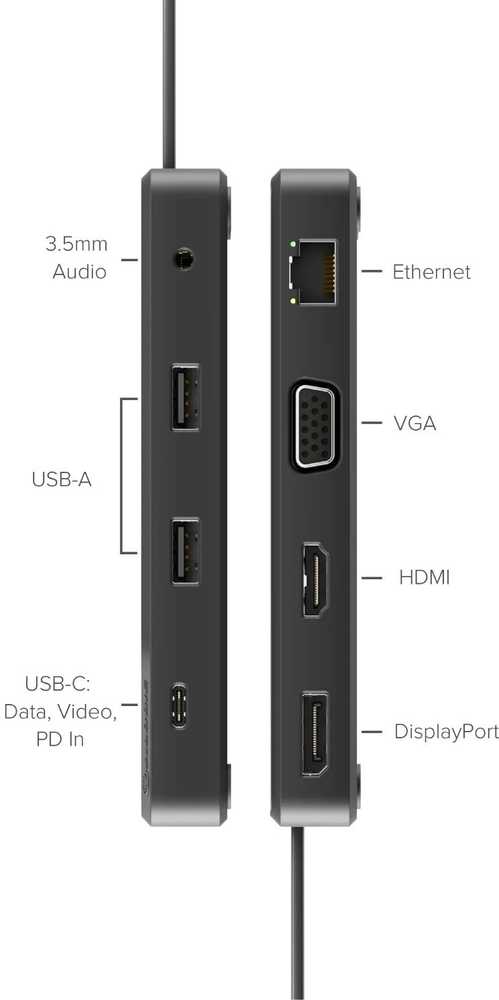 HUB USB Alogic FUSION PRO NEXUS USB-C