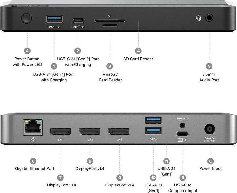 Alogic MX3 USB-C stotelė / replikatorius (DUPRMX3-WW)