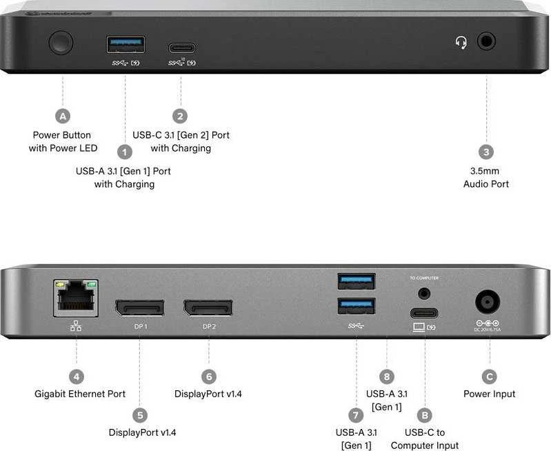 „Alogic UNIVERSAL DUAL 4K PRIME D“ (DUPRDX2-WW) stotis / replikatorius