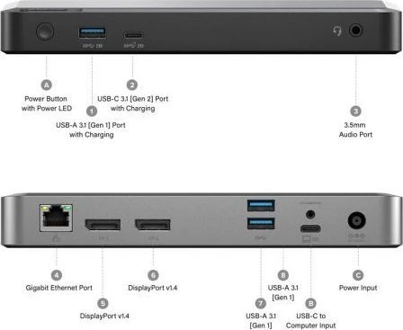 Stacja/replikator Alogic Prime MX2 USB-C (DUPRMX2-100)