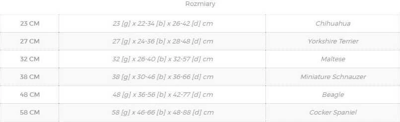 Ami Play Lietpaltis šunims Amiplay Bristol 128594, tamsiai mėlyna