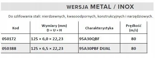ANDRE ŠLIFAVIMO DISKAS METALUI 125 x 6,0mm METAL/INOX PRO LINE 95A30QBF