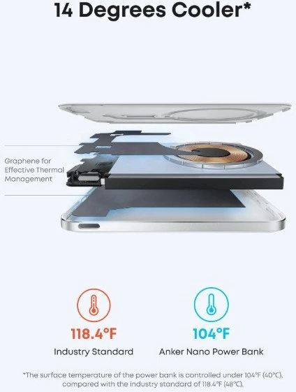 Anker Nano Power Bank 5K balta