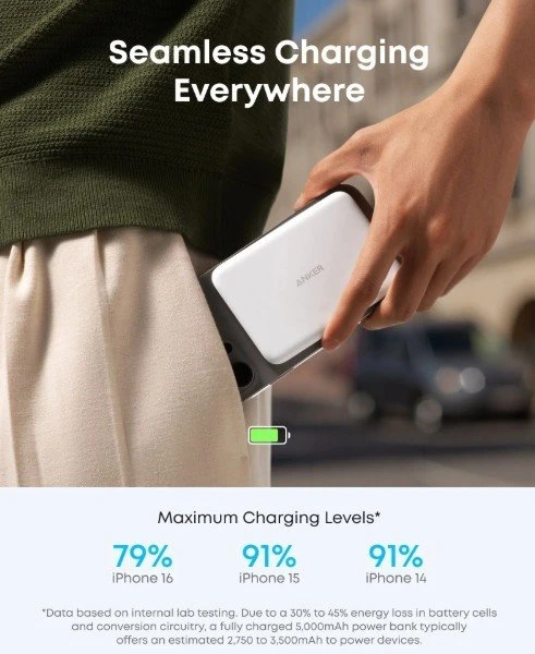 Anker Nano Power Bank 5K balta