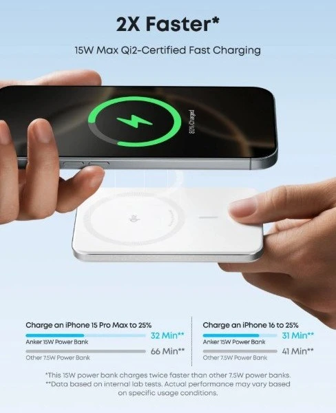 Anker Nano Power Bank 5K balta