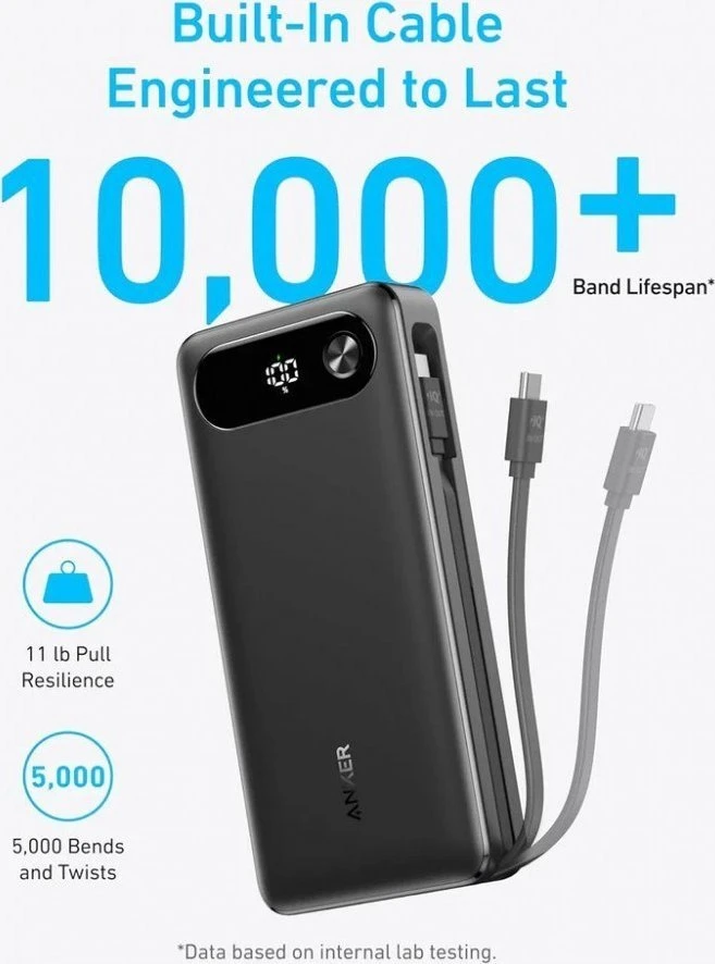 Anker Power Bank 65W | A1383H11 | 20000 mAh | Juodas