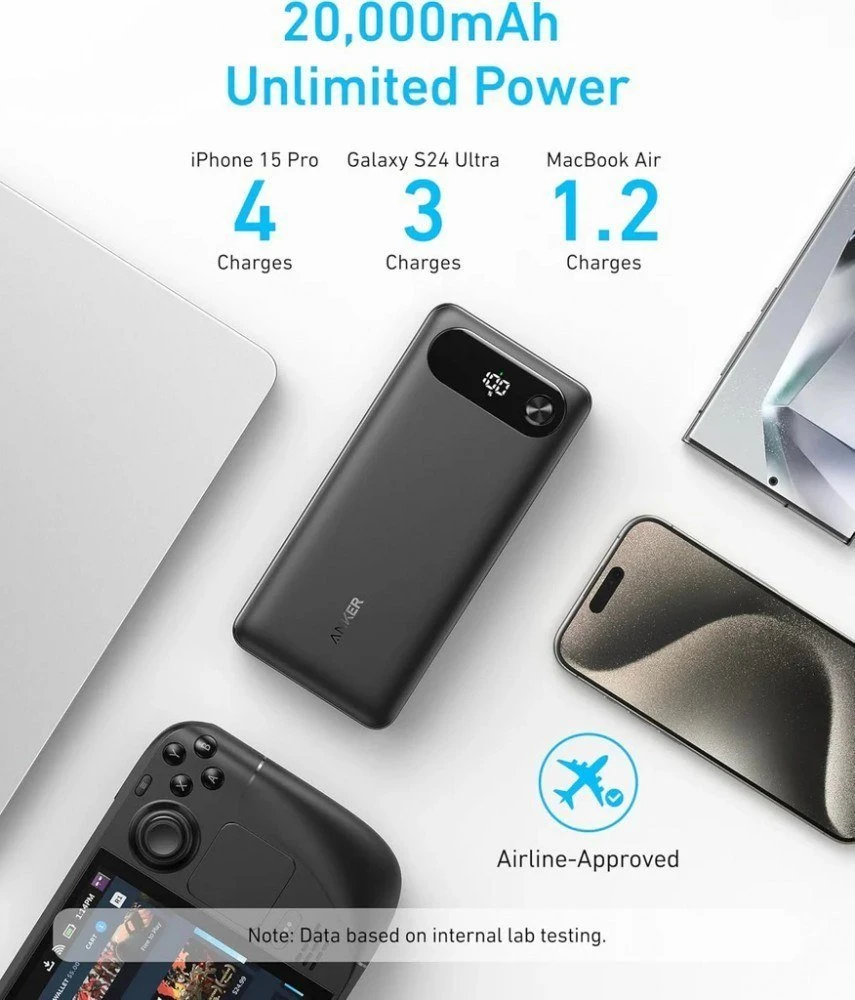 Anker Power Bank 65W | A1383H11 | 20000 mAh | Juodas