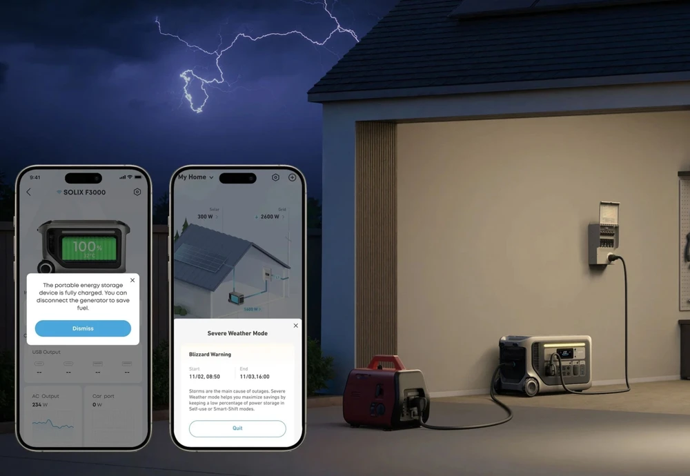 Nešiojama „Anker Solix“ elektrinė, 3072 Wh, 3600 W | F3000