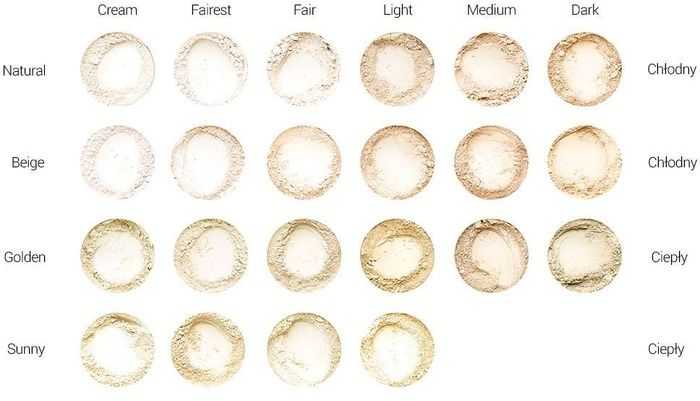 Annabelle Minerals Golden Fair matizuojantis mineralinis pagrindas, 4 g