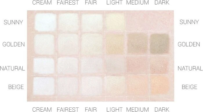 Annabelle Minerals Natural Light dengiantis mineralinis pagrindas, 10 g